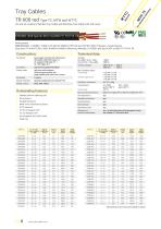 Tray Cables-8