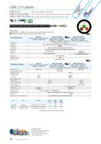 USB 2.0/3.0 Cables-10