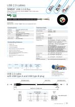 USB 2.0/3.0 Cables-11