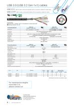 USB 2.0/3.0 Cables-6