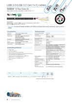 USB 2.0/3.0 Cables-8