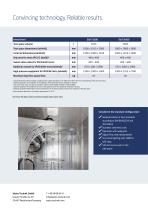 Efficient protection class tests with WaterEvent. -2
