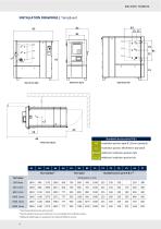 Temperature Test Chamber TempEvent-5