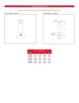 Fast Response Ultra Stable Mass Flow Meter - 3