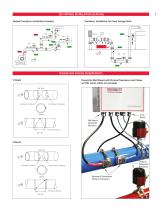 InnovaSonic®207i - 8