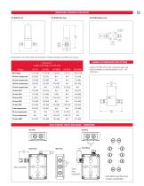 SmartVO™-6