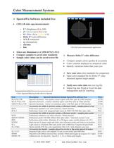 Color Measurement Systems - 2