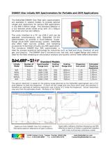 DWARF-Star Miniature NIR Spectrometer - 2