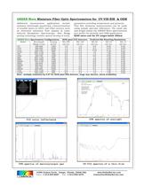 GREEN-Wave Miniature Fiber Optic Spectrometers for UV-VIS-NIR & OEM - 2