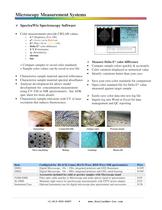 Microscopy Measurement Systems - 2