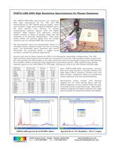 PORTA-LIBS-2000 and Plasma Monitor Configurations - 2