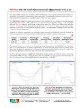 RED-Wave-NIRx-SR InGaAs Spectrometers for â€œSuper Rangeâ€ 0.9-2.3 - 2