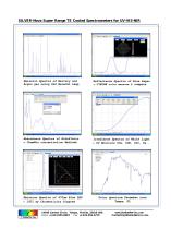 SILVER - Nova Super Range TE Cooled Spectrometers for UV - VIS - NIR - 2