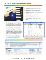 SL1-BLUE and SL1-LED Excitation Sources - 1