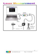 Spectrometers, FO Accessories - Light sources, probes, cuvettes, spheres, lenses - 14