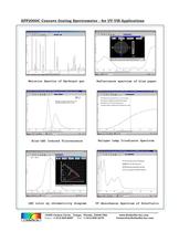 Spectrometers, FO Accessories - Light sources, probes, cuvettes, spheres, lenses - 19