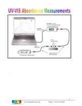 Spectrometers, FO Accessories - Light sources, probes, cuvettes, spheres, lenses - 6