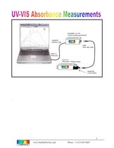 Spectrometers, FO Accessories - Light sources, probes, cuvettes, spheres, lenses - 7