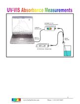 Spectrometers, FO Accessories - Light sources, probes, cuvettes, spheres, lenses - 8