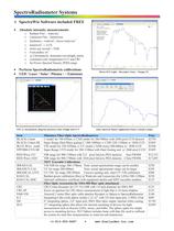 SpectroRadiometers- Laser Measurement Systems - 2