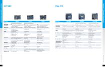 SMART FUTURE - 10