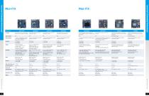 SMART FUTURE - 11