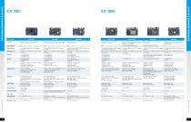 SMART FUTURE - 9
