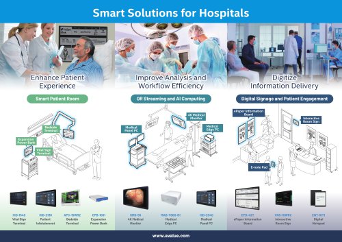 Smart Solutions for Hospitals