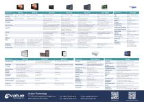Smart Solutions for Hospitals-2