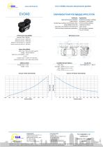 EVO40 AIR/GAS - 1