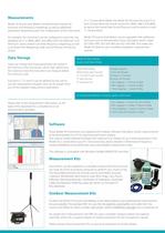 data logging RTA Sound Level Meter - 3