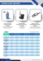 Pulsar Instruments Product Brochure-4