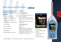 Pulsar noise at work measurement products - 4