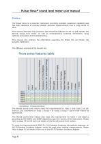 User manual for Nova® sound level meters - 8