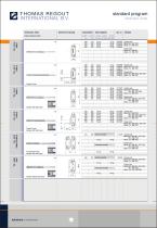 Standard Program-2