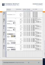 Standard Program-7