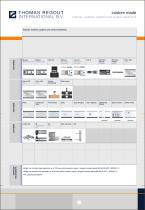 Standard Program-8