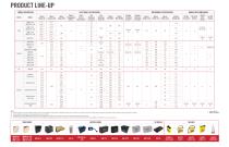 Batteries for Robotics Brochure-4