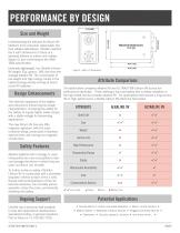 Lithium 9V vs Alkaline 9V - 6