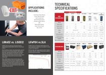 Safety and Security Capabilities Brochure-3
