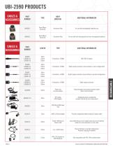 Ultralife Battery & Energy Product Catalogue - 11