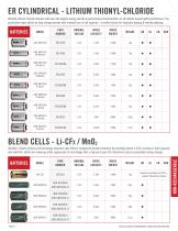 Ultralife Battery & Energy Product Catalogue - 17