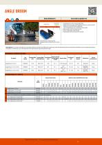 2014 CATALOGUE ATTACHMENTS-11