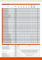 2014 CATALOGUE ATTACHMENTS-13