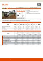 2014 CATALOGUE ATTACHMENTS-14