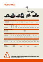 2014 CATALOGUE ATTACHMENTS-7