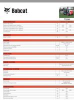 Telecopics - Product range-3