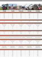 Telecopics - Product range-4