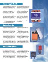 A14/A11 Modular Gas Detector - 4