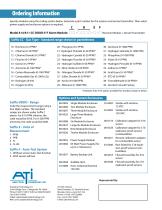 A14/A11 Modular Gas Detector - 8